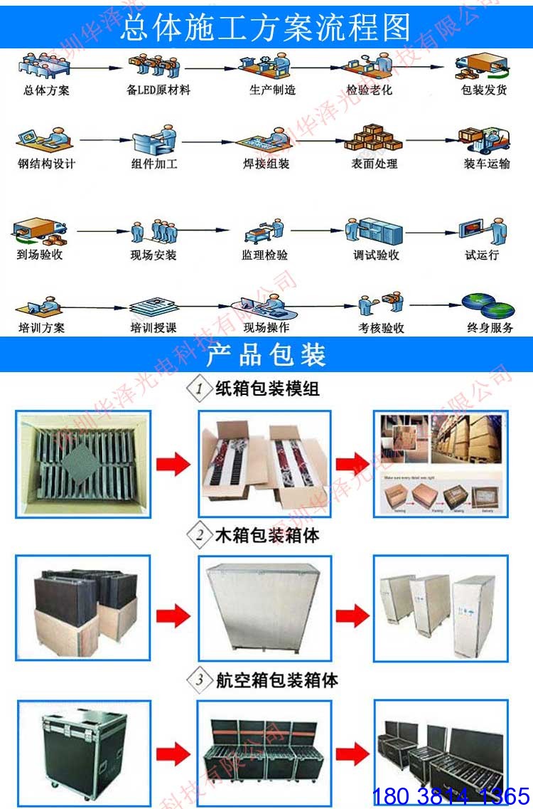 P4戶外智慧LED燈桿屏